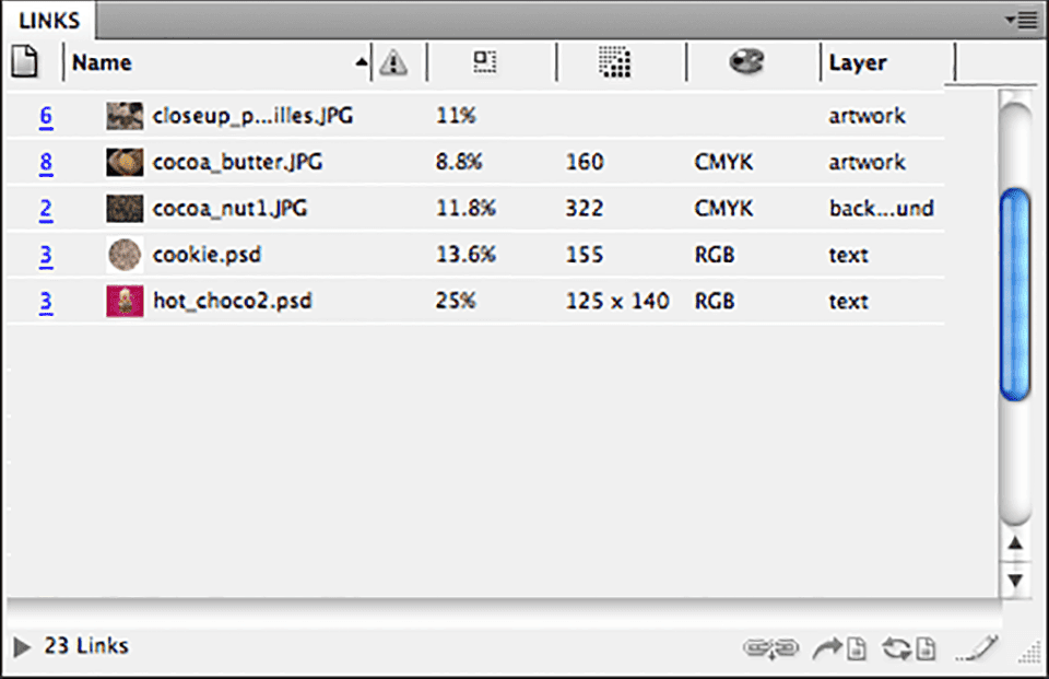 Adobe InCopy Download