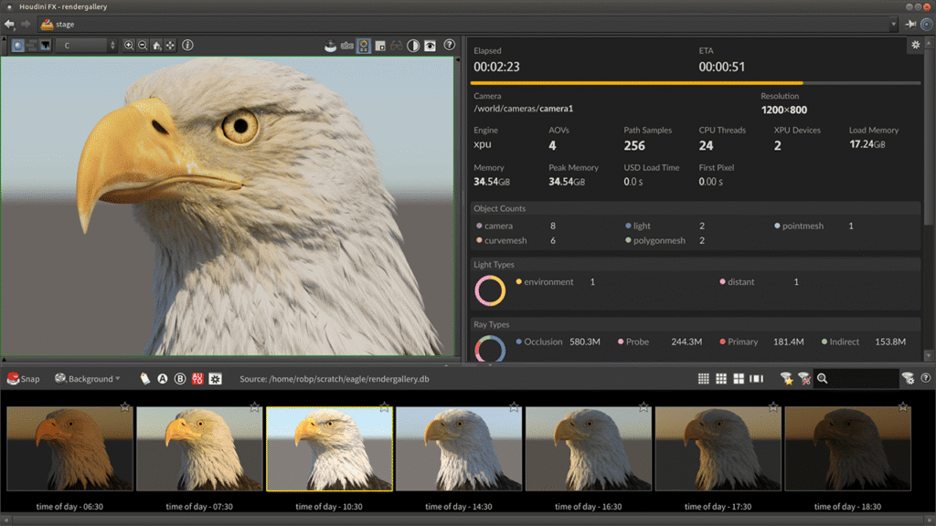 SideFX Houdini Full Version