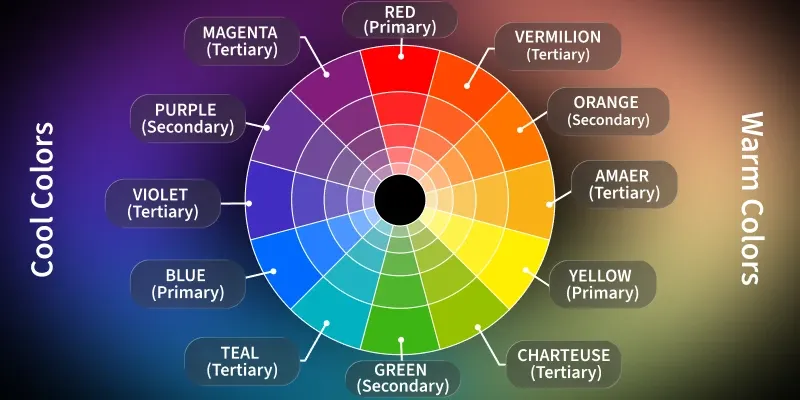 Color Wheel Full Download