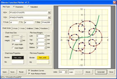 coreldraw x5 Full Version 2026